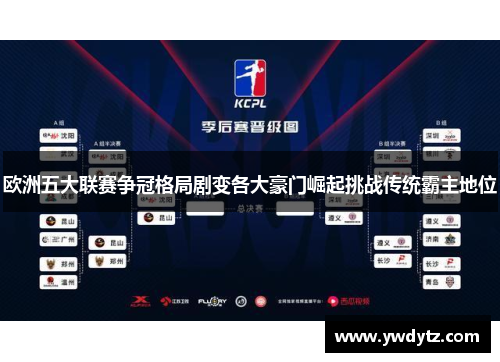 欧洲五大联赛争冠格局剧变各大豪门崛起挑战传统霸主地位